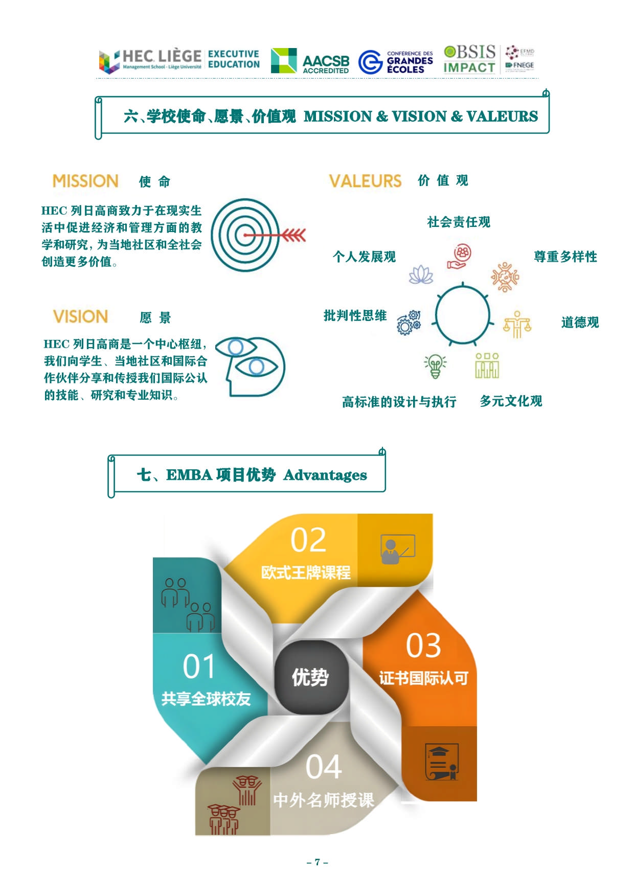 深圳-列日大學(xué)HEC列日高商EMBA招生簡(jiǎn)章_第8頁(yè)