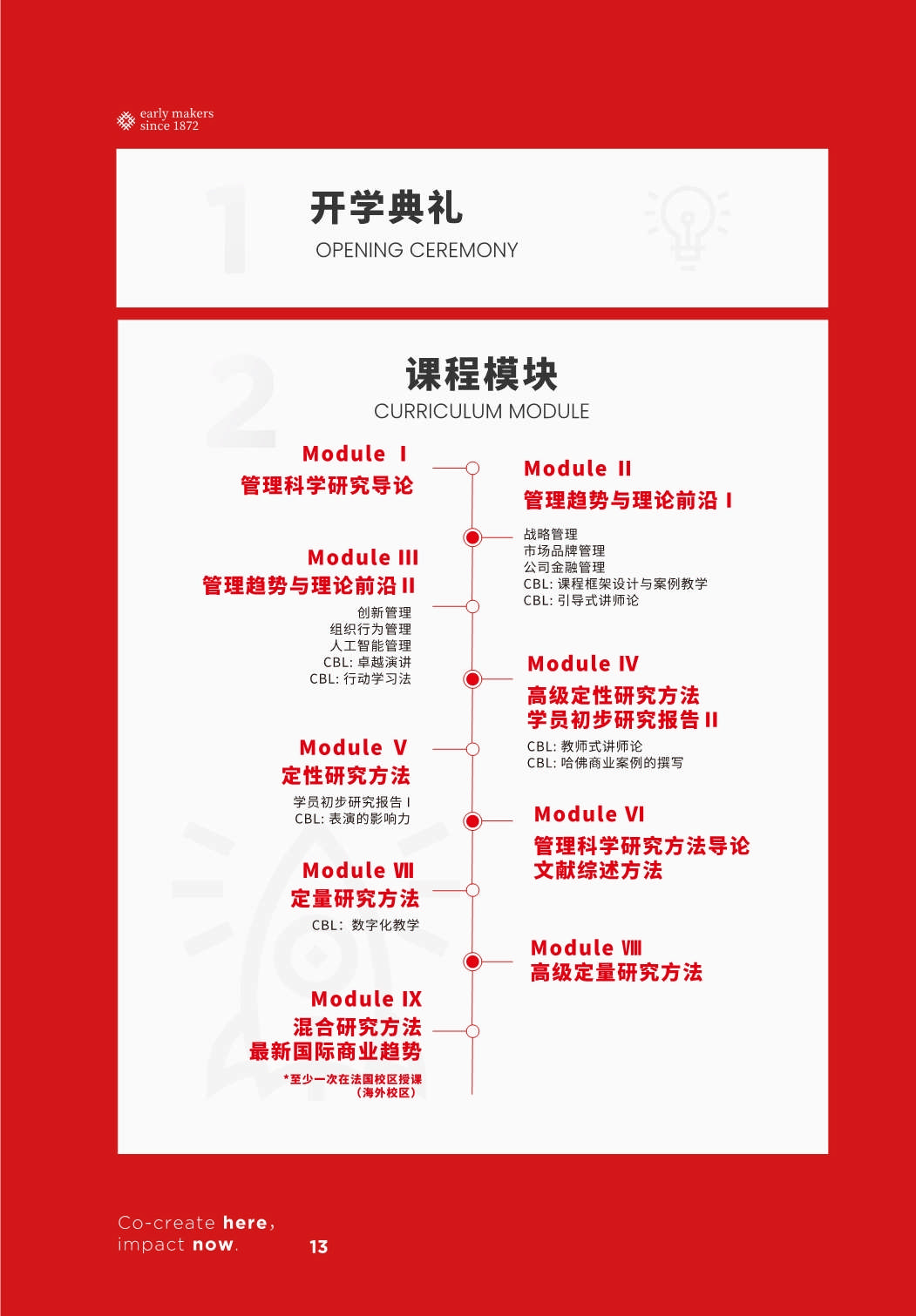 法國里昂商學院 DBA_第16頁