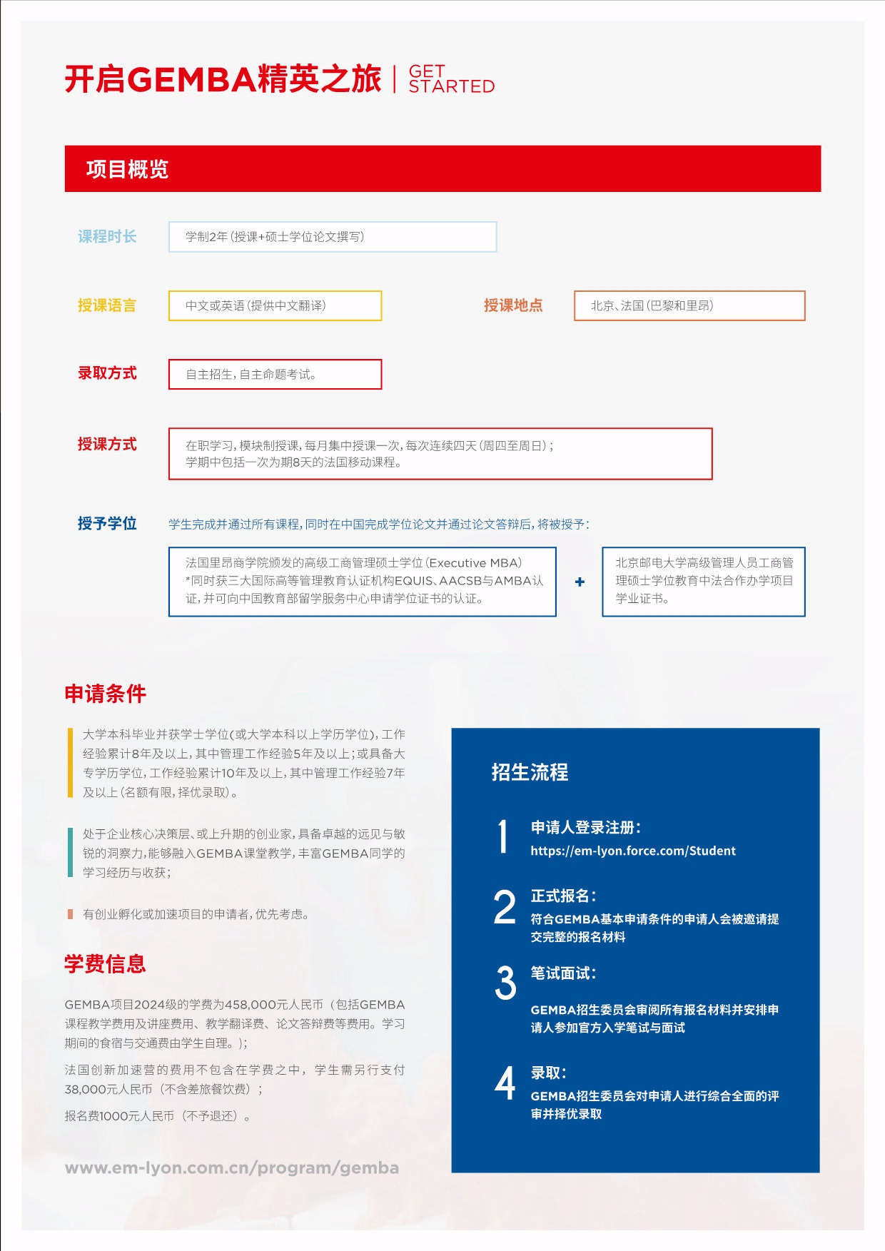 北京郵電大學—法國里昂商學院 GMBA_第7頁