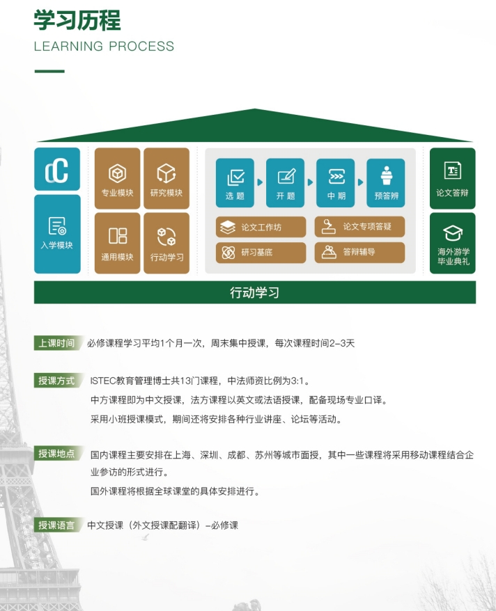 ISTEC巴黎高商教育管理博士