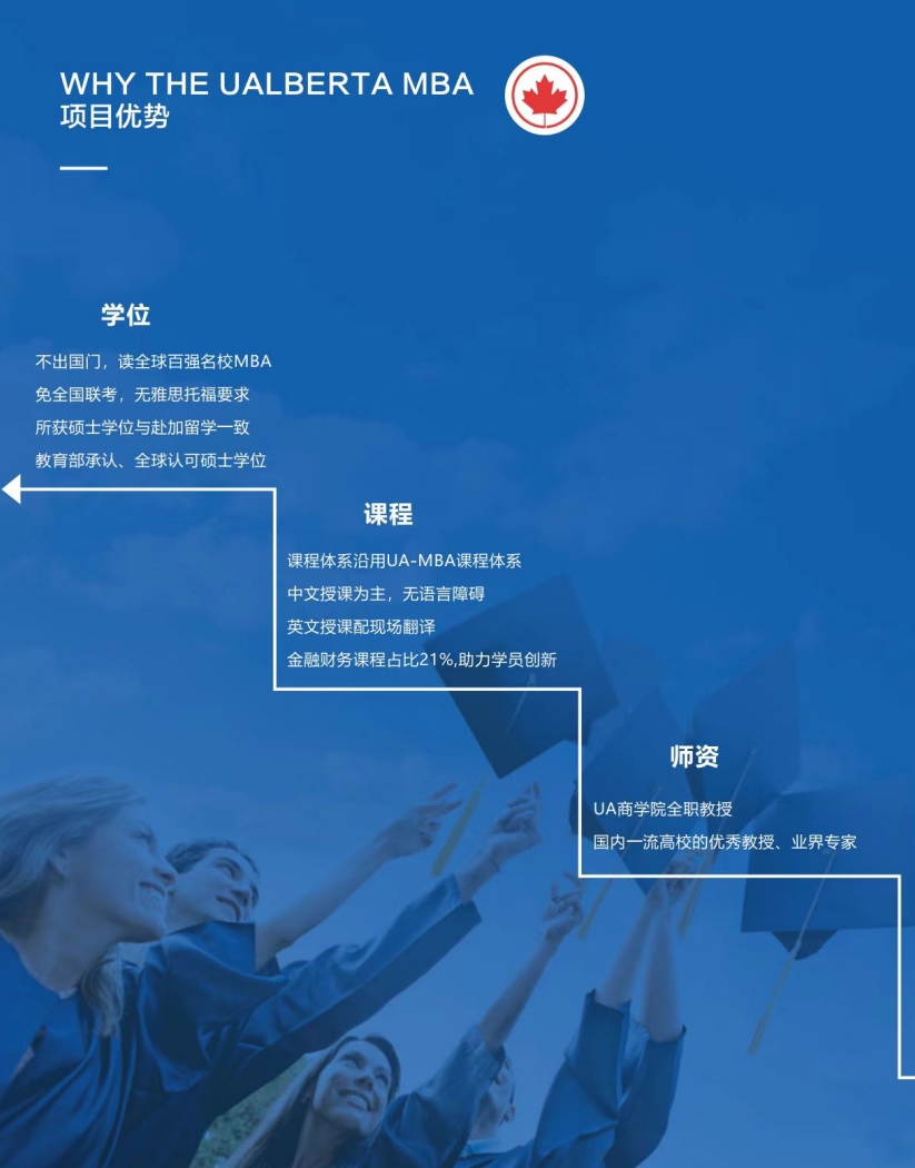 加拿大阿爾伯塔大學(xué)MBA