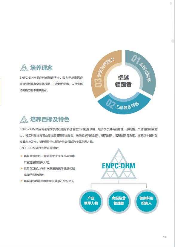 法國巴黎高科路橋大學-醫(yī)療科創(chuàng)管理博士