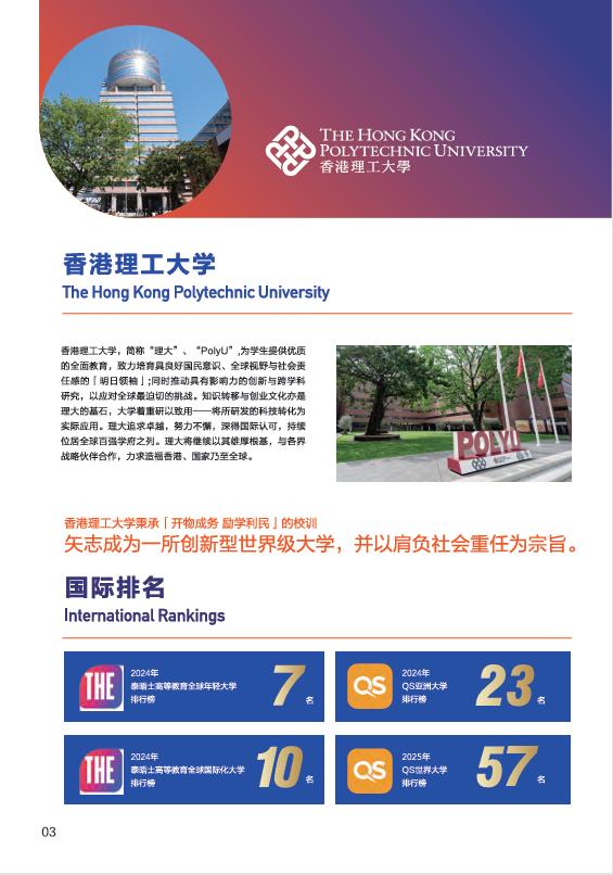 西安交通大學(xué)-香港理工大學(xué)MBA