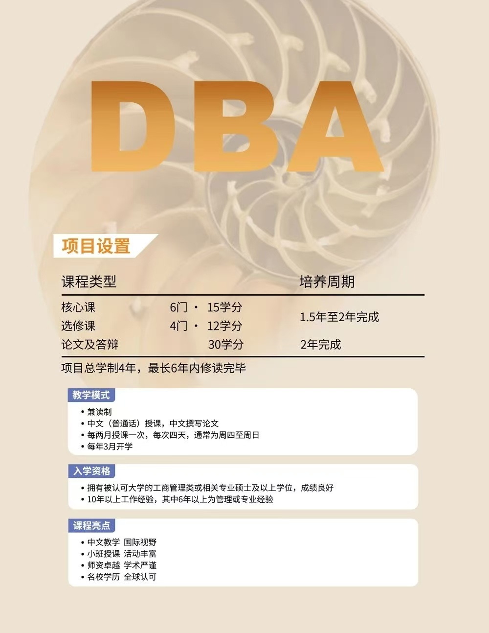 香港城市大學(xué)DBA(中文）